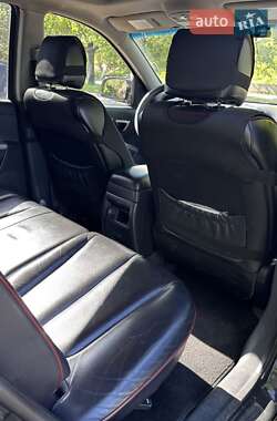 Внедорожник / Кроссовер Hyundai Santa FE 2008 в 