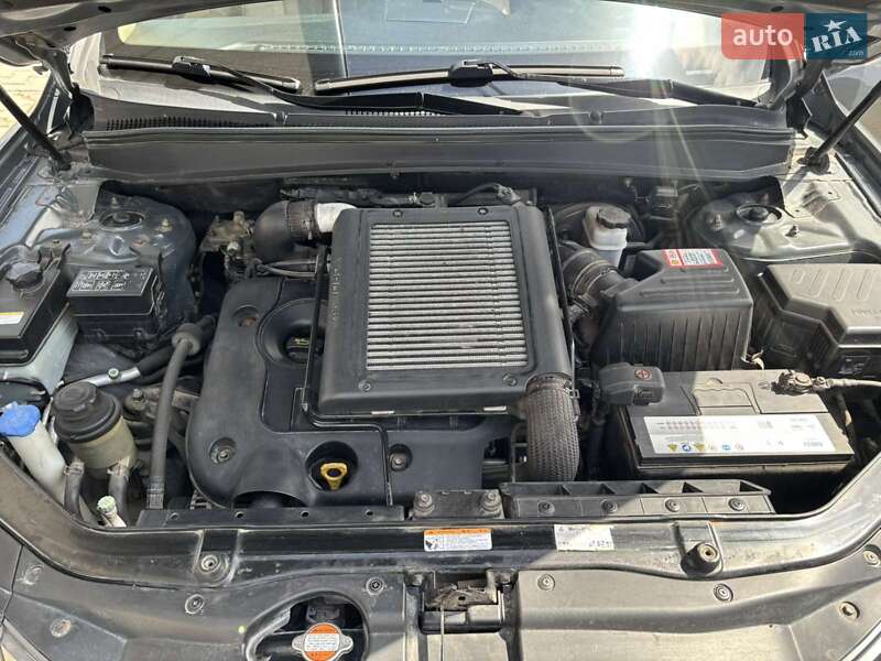 Внедорожник / Кроссовер Hyundai Santa FE 2008 в Каменец-Подольском