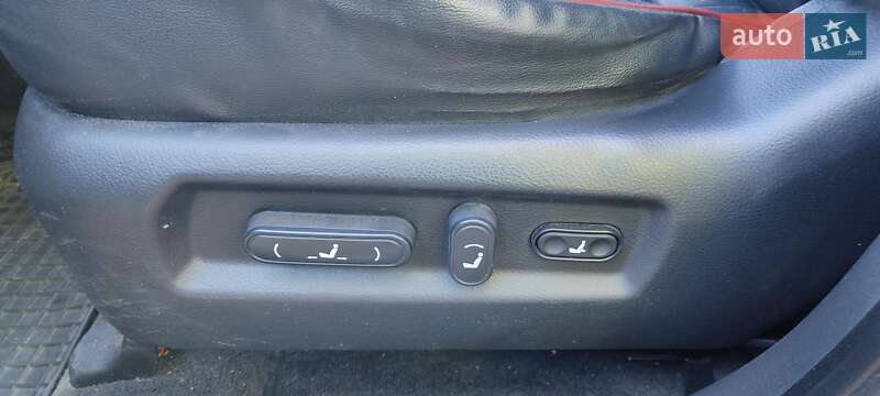Внедорожник / Кроссовер Hyundai Santa FE 2009 в Буче