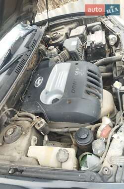 Внедорожник / Кроссовер Hyundai Santa FE 2003 в 