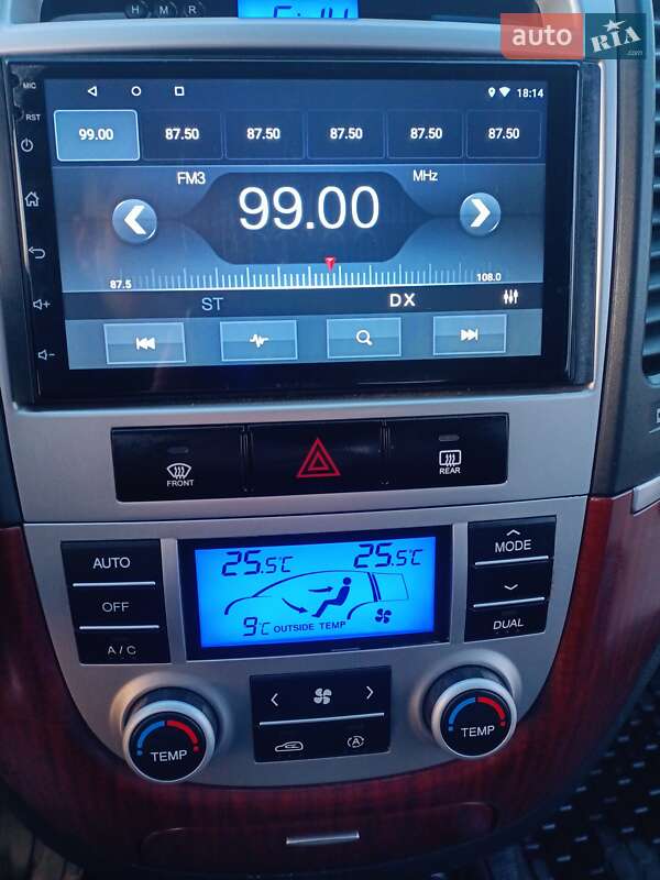 Внедорожник / Кроссовер Hyundai Santa FE 2007 в Киеве