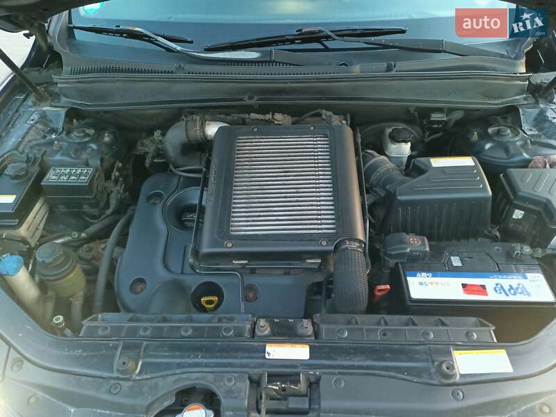 Внедорожник / Кроссовер Hyundai Santa FE 2007 в Киеве