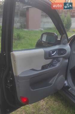 Позашляховик / Кросовер Hyundai Santa FE 2005 в 