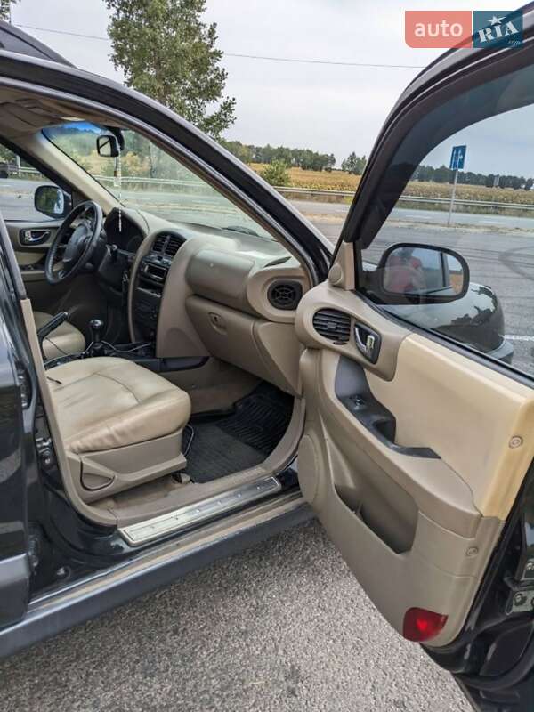 Внедорожник / Кроссовер Hyundai Santa FE 2004 в Ромнах