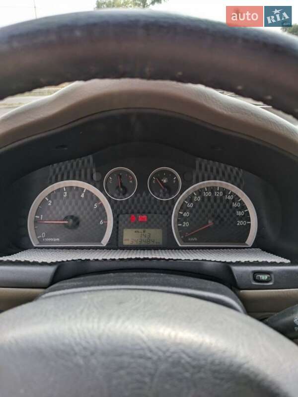 Внедорожник / Кроссовер Hyundai Santa FE 2004 в Ромнах