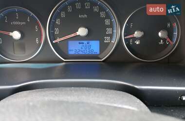 Внедорожник / Кроссовер Hyundai Santa FE 2008 в Чернигове