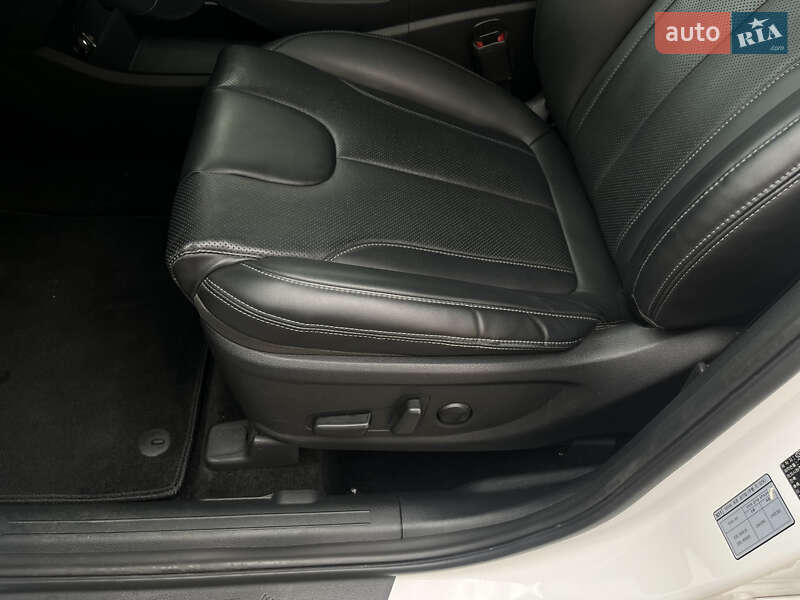 Позашляховик / Кросовер Hyundai Santa FE 2021 в Умані