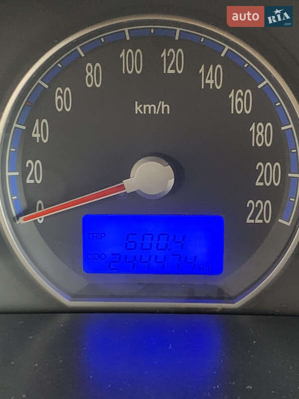 Позашляховик / Кросовер Hyundai Santa FE 2008 в Одесі