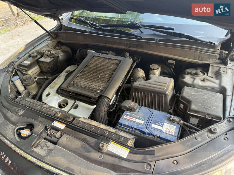 Позашляховик / Кросовер Hyundai Santa FE 2006 в Звягелі