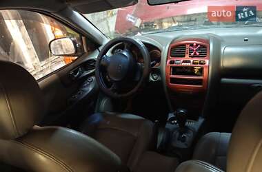Позашляховик / Кросовер Hyundai Santa FE 2005 в 