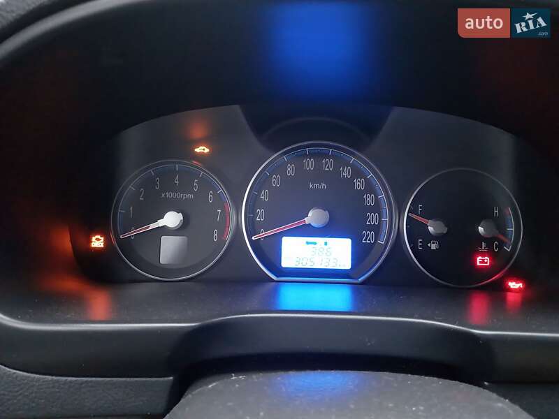 Внедорожник / Кроссовер Hyundai Santa FE 2006 в Житомире