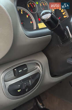 Внедорожник / Кроссовер Hyundai Santa FE 2005 в 