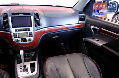 Внедорожник / Кроссовер Hyundai Santa FE 2007 в 