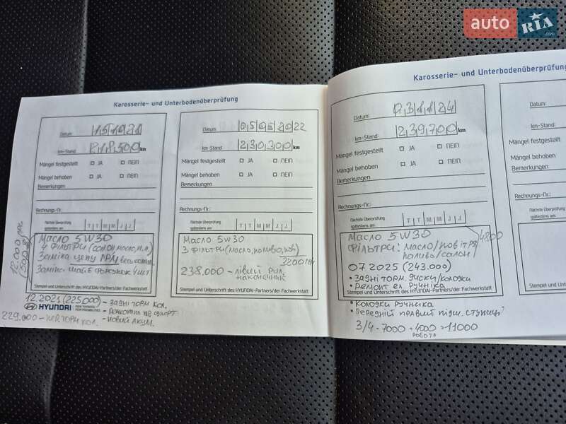 Внедорожник / Кроссовер Hyundai Santa FE 2014 в Нововолынске