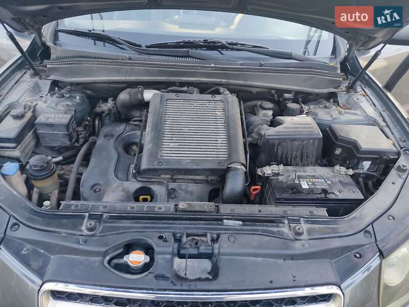 Внедорожник / Кроссовер Hyundai Santa FE 2007 в Буске