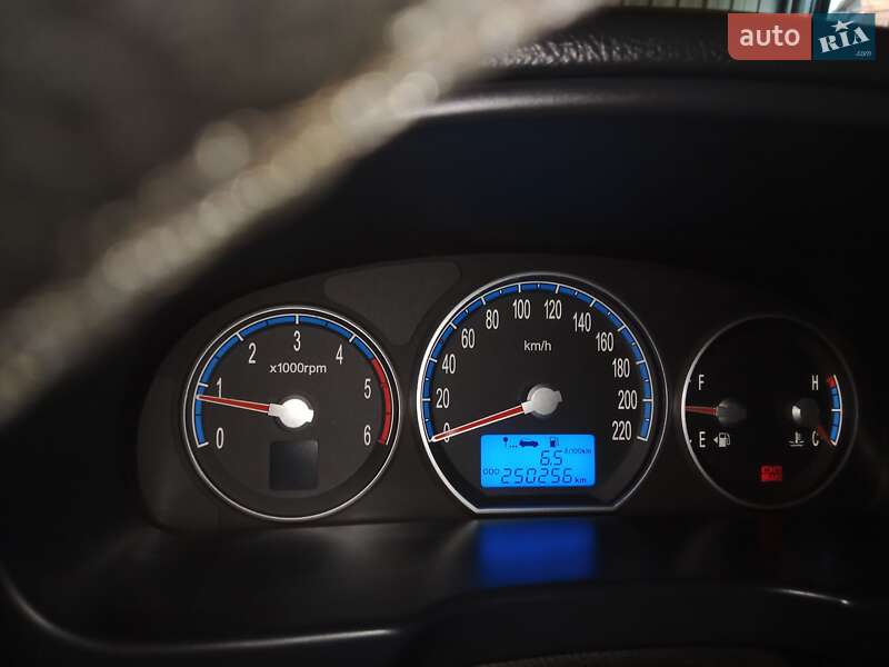 Внедорожник / Кроссовер Hyundai Santa FE 2007 в Сумах