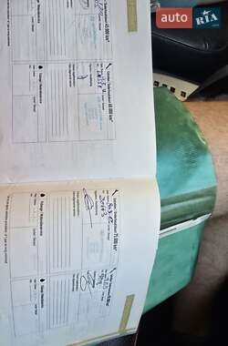 Внедорожник / Кроссовер Hyundai Santa FE 2007 в Ровно