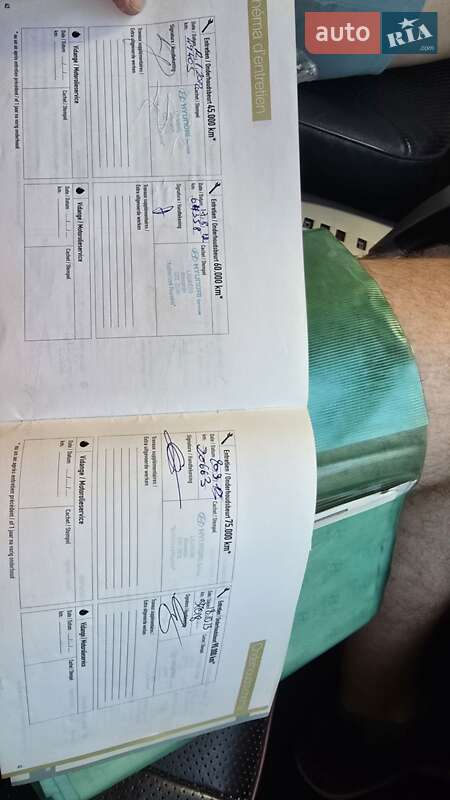 Внедорожник / Кроссовер Hyundai Santa FE 2007 в Ровно