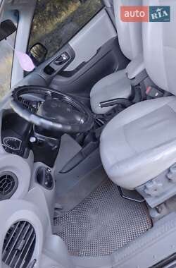 Минивэн Hyundai Santa FE 2005 в 