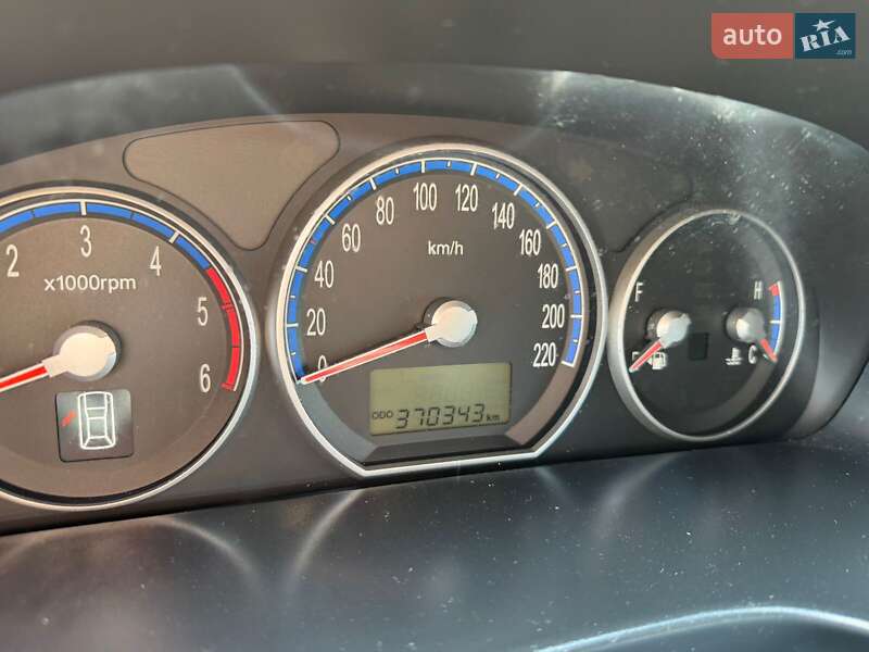 Внедорожник / Кроссовер Hyundai Santa FE 2006 в 