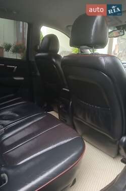 Внедорожник / Кроссовер Hyundai Santa FE 2006 в Львове