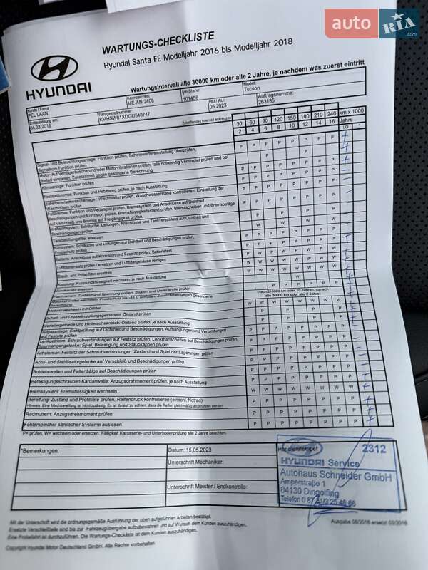 Внедорожник / Кроссовер Hyundai Santa FE 2016 в Гнивани