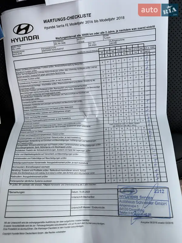 Внедорожник / Кроссовер Hyundai Santa FE 2016 в Гнивани документ