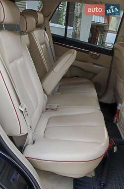 Внедорожник / Кроссовер Hyundai Santa FE 2007 в 