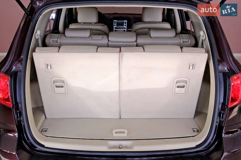 Внедорожник / Кроссовер Hyundai Santa FE 2008 в Одессе