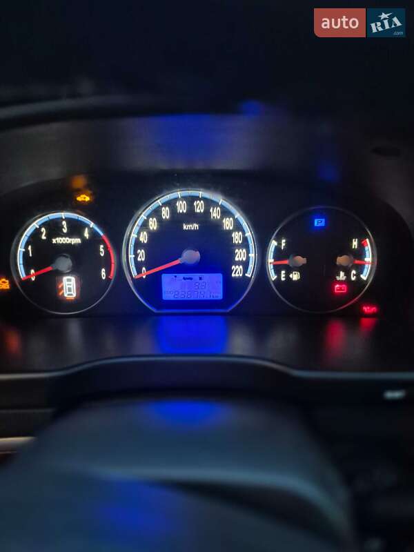 Внедорожник / Кроссовер Hyundai Santa FE 2006 в Кропивницком фото 8 Внедорожник / Кроссовер Hyundai Santa FE 2006 в Кропивницком