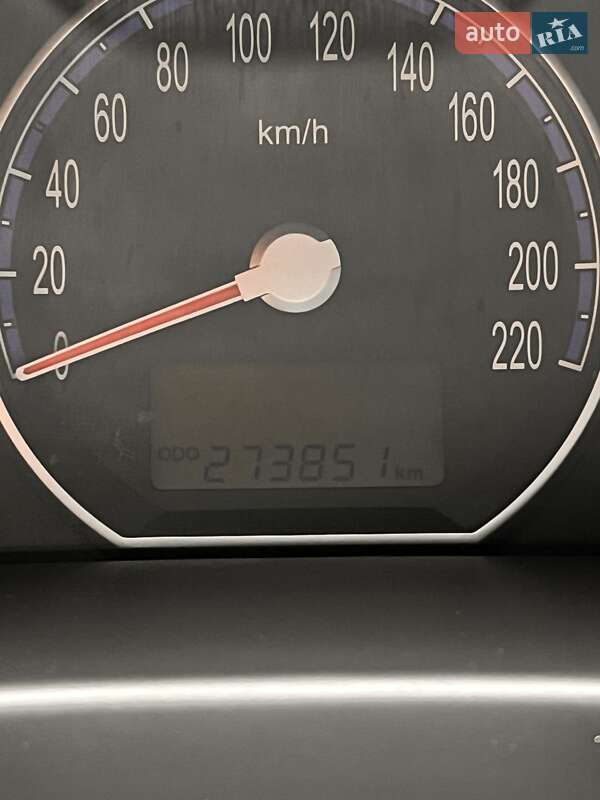 Внедорожник / Кроссовер Hyundai Santa FE 2006 в Перещепине фото 5 Внедорожник / Кроссовер Hyundai Santa FE 2006 в Перещепине