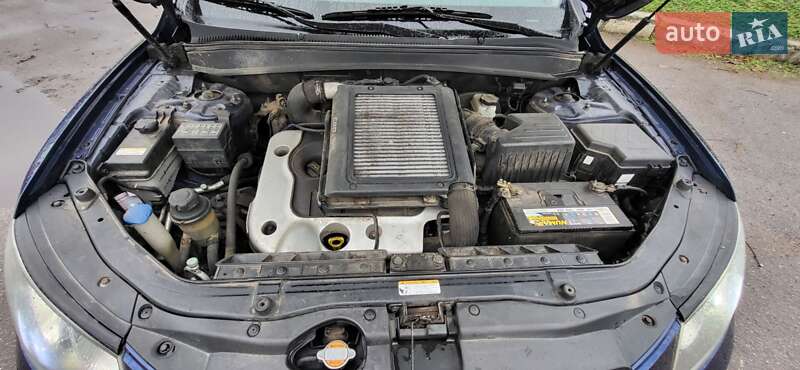 Позашляховик / Кросовер Hyundai Santa FE 2006 в Олександрії