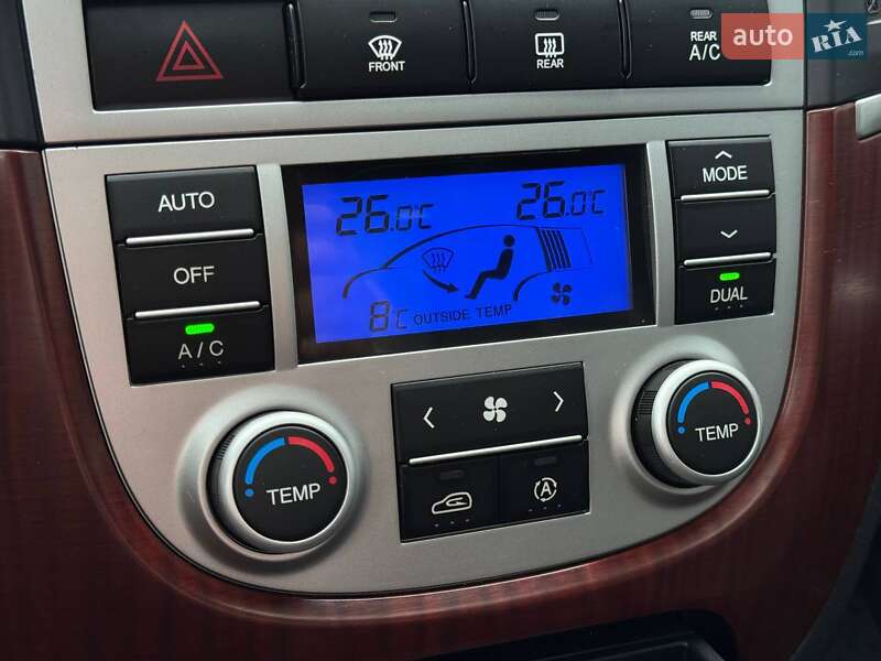 Внедорожник / Кроссовер Hyundai Santa FE 2007 в Ровно