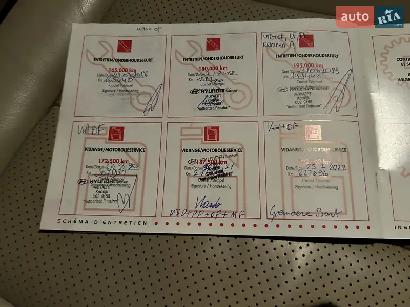 Внедорожник / Кроссовер Hyundai Santa FE 2006 в Радомышле документ