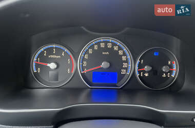 Внедорожник / Кроссовер Hyundai Santa FE 2006 в Киеве