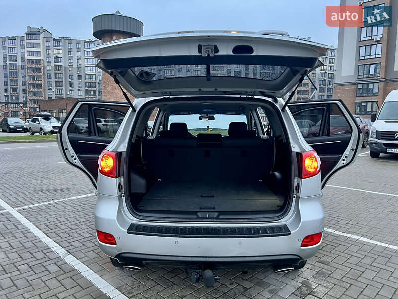 Внедорожник / Кроссовер Hyundai Santa FE 2006 в Житомире