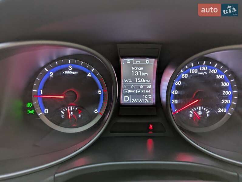 Внедорожник / Кроссовер Hyundai Santa FE 2014 в Киеве фото 53 Внедорожник / Кроссовер Hyundai Santa FE 2014 в Киеве