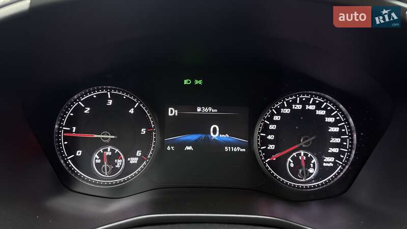 Позашляховик / Кросовер Hyundai Santa FE 2021 в Києві