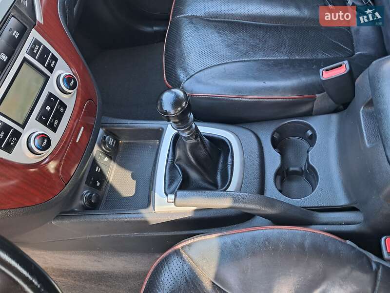 Внедорожник / Кроссовер Hyundai Santa FE 2007 в Киеве