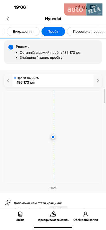 Позашляховик / Кросовер Hyundai Santa FE 2013 в Дубні