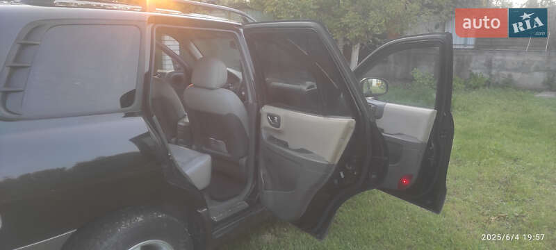 Позашляховик / Кросовер Hyundai Santa FE 2005 в Києві