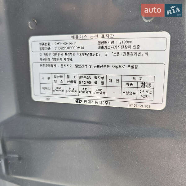 Внедорожник / Кроссовер Hyundai Santa FE 2013 в Одессе фото 32 Внедорожник / Кроссовер Hyundai Santa FE 2013 в Одессе