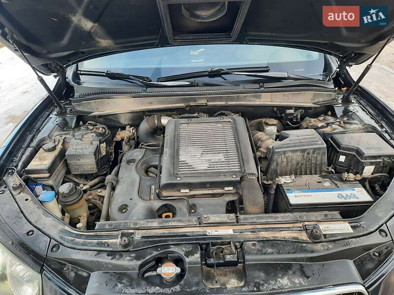 Внедорожник / Кроссовер Hyundai Santa FE 2007 в Львове фото 8 Внедорожник / Кроссовер Hyundai Santa FE 2007 в Львове