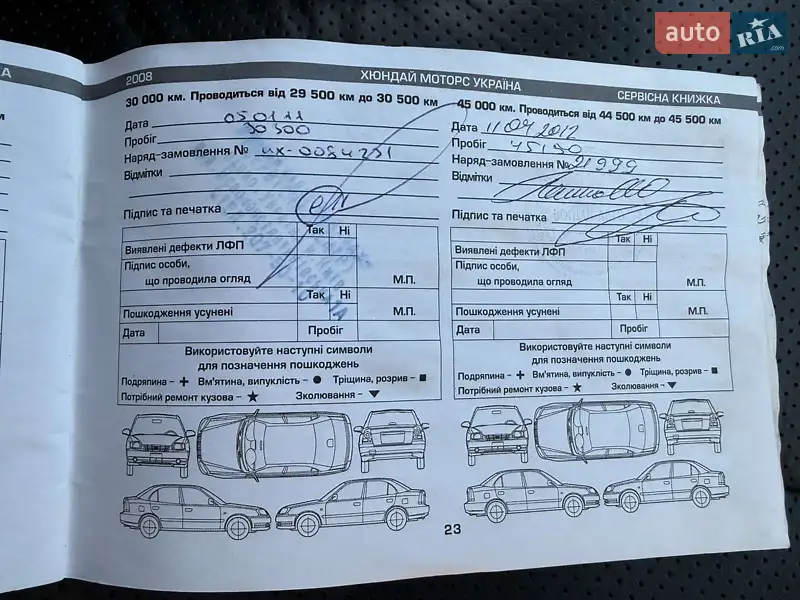 Внедорожник / Кроссовер Hyundai Santa FE 2008 в Киеве документ 2 фото Внедорожник / Кроссовер Hyundai Santa FE 2008 в Киеве документ