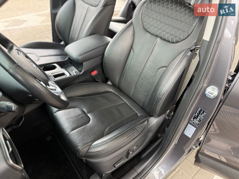 Внедорожник / Кроссовер Hyundai Santa FE 2018 в Днепре