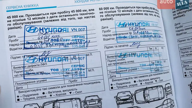 Внедорожник / Кроссовер Hyundai Santa FE 2024 в Киеве документ