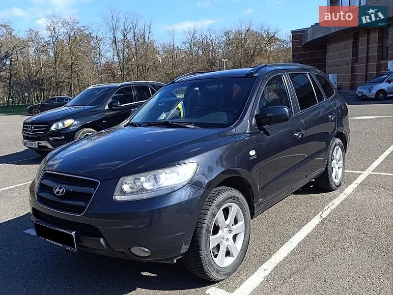 Hyundai Santa FE 2008 VIN KMHSH81DP8U395875 фото оголошення 23 з 54