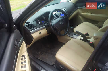 Hyundai Sonata 2008 Hyundai Sonata 2008