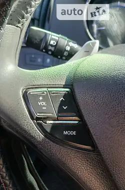 Hyundai Sonata 2011