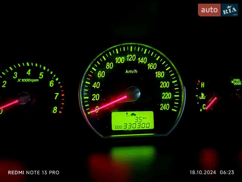Hyundai Sonata 2007